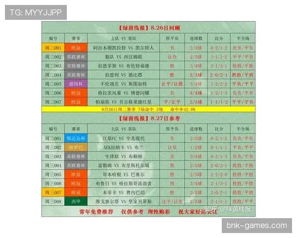 绿茵激战！最新足球比分揭示稳健表现，球队状态引关注