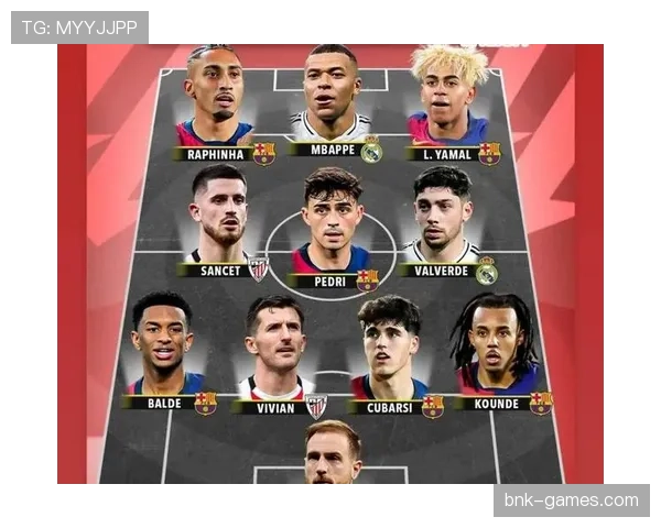 西甲球员花名册：各队阵容名单及号码分布