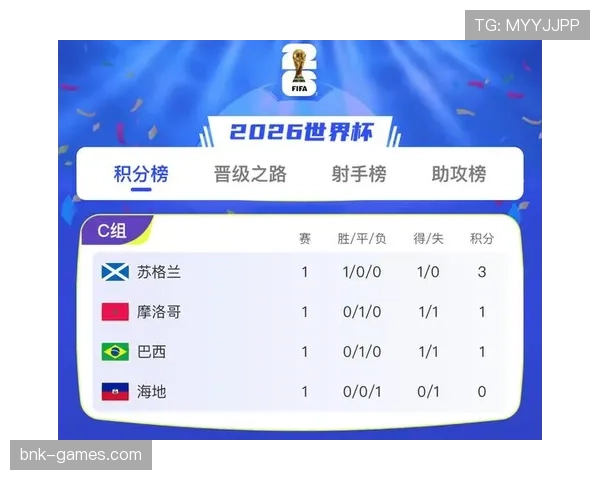 世界杯最新战报汇总：本月重点比赛结果持续更新